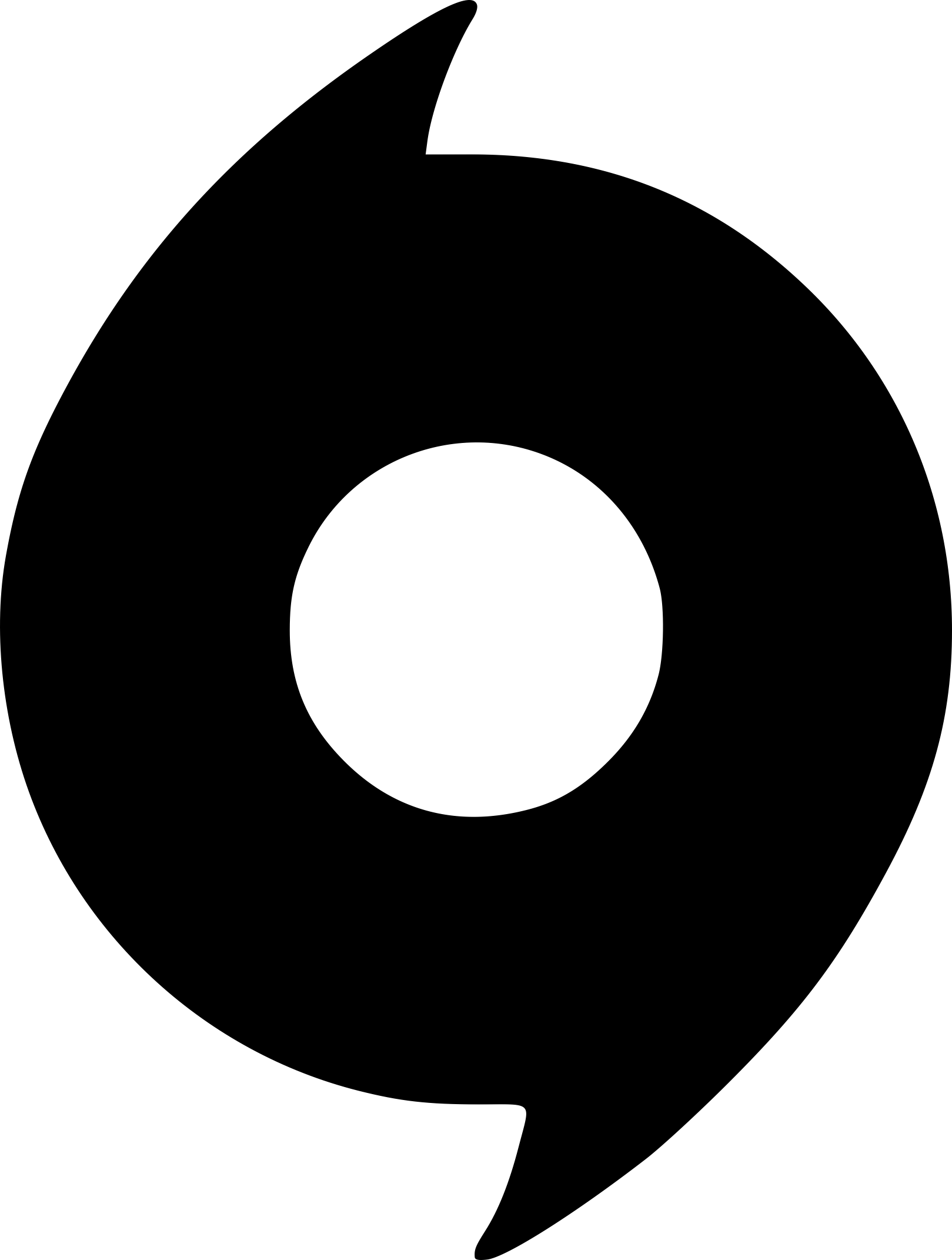 Brand Origin Contour Svg Vector Free Vectors
